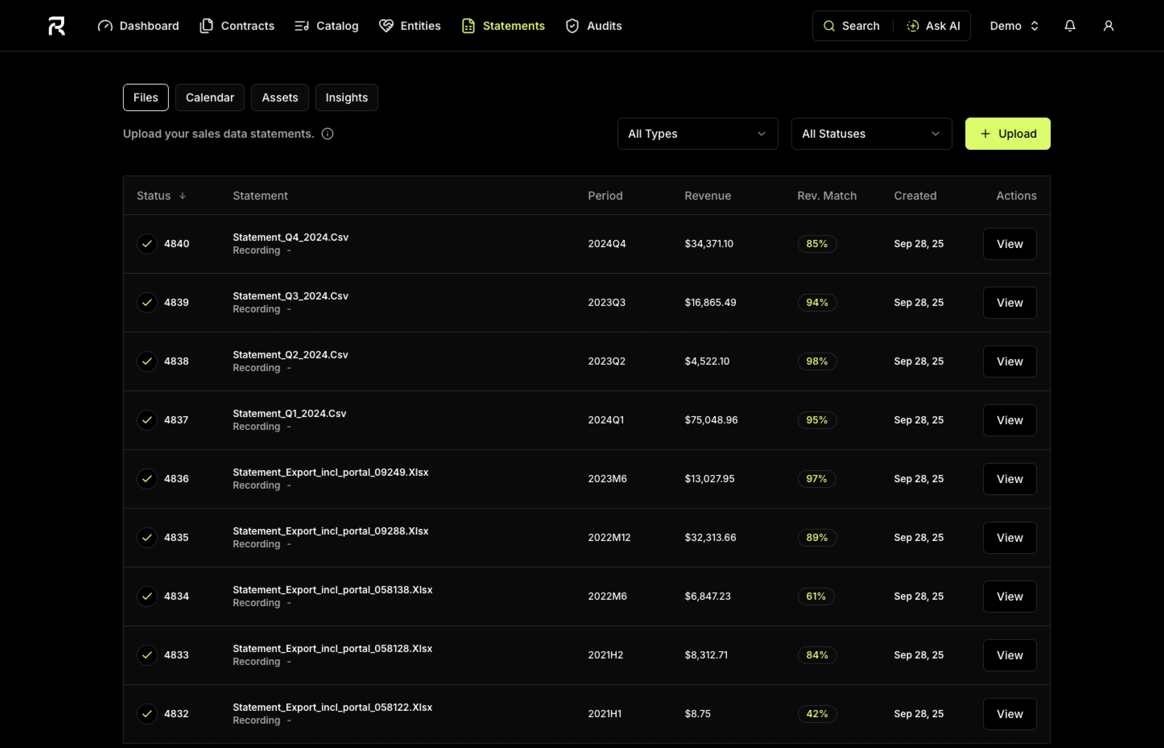 Royaltyport Data Room